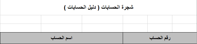 شجرة الحسابات