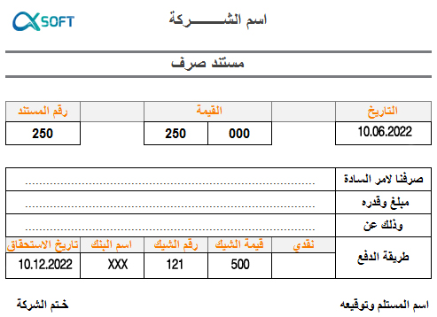 مستند صرف