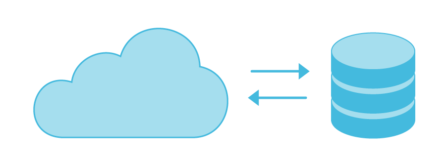 Database Management System cloud DBMS