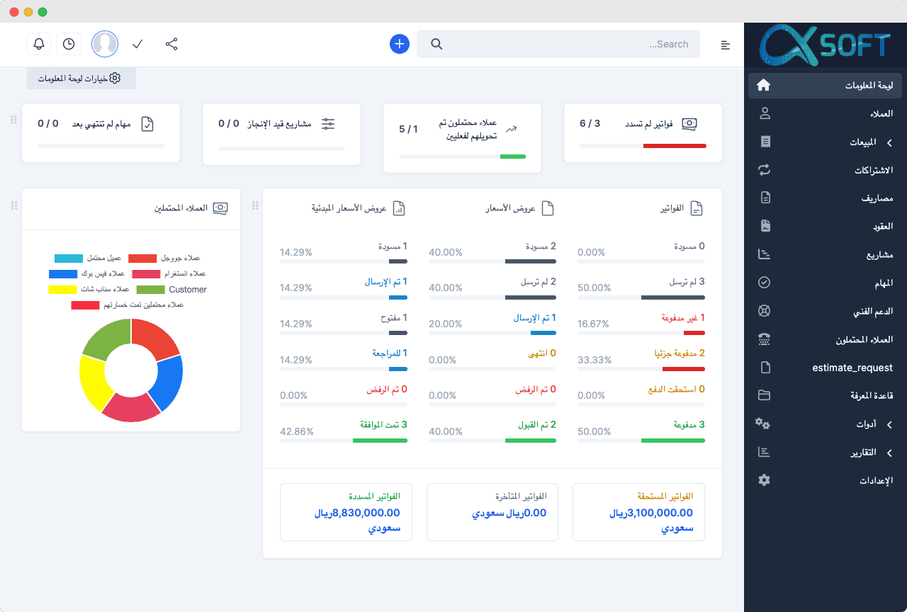 إدارة علاقات العملاء