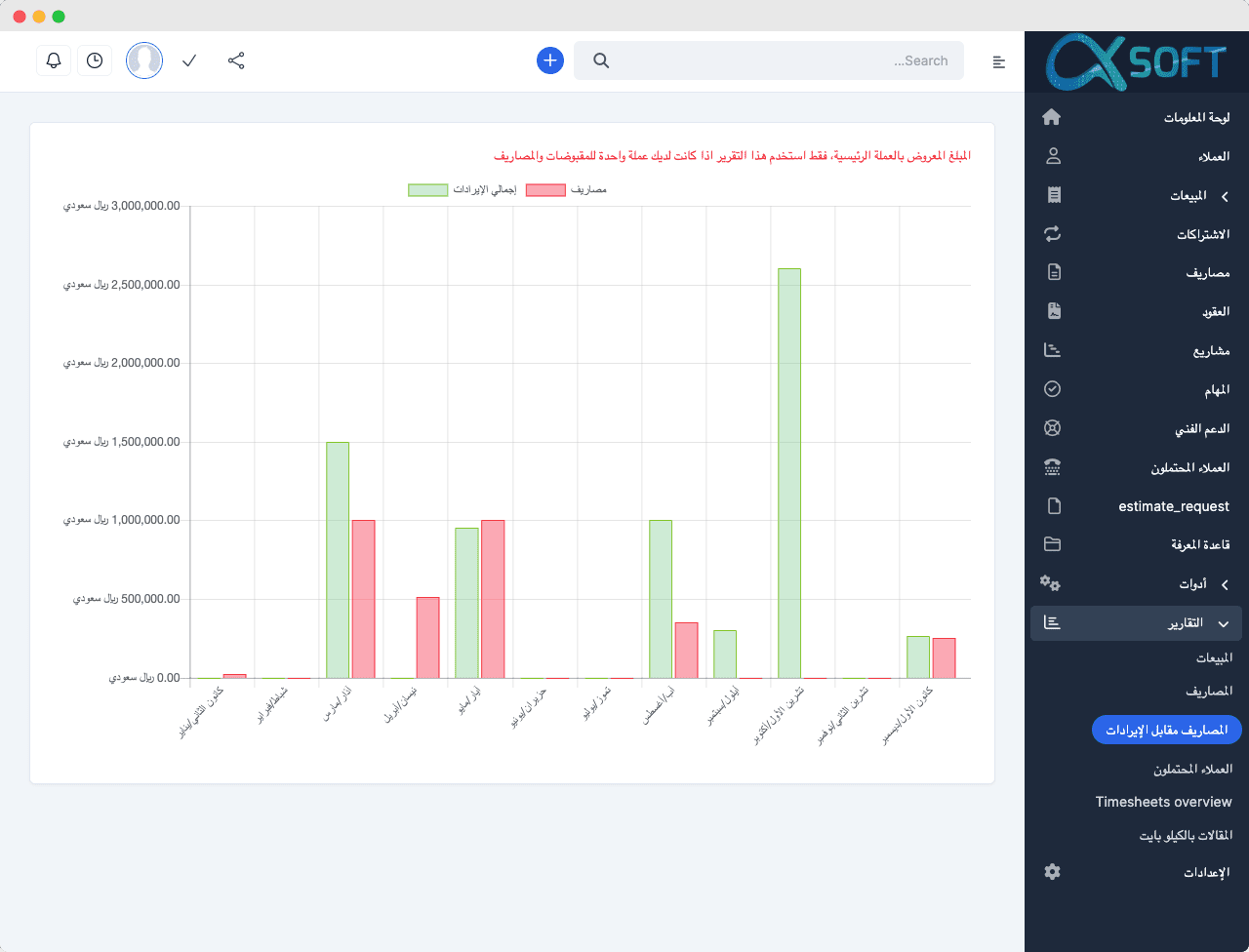 إدارة علاقات العملاء crm