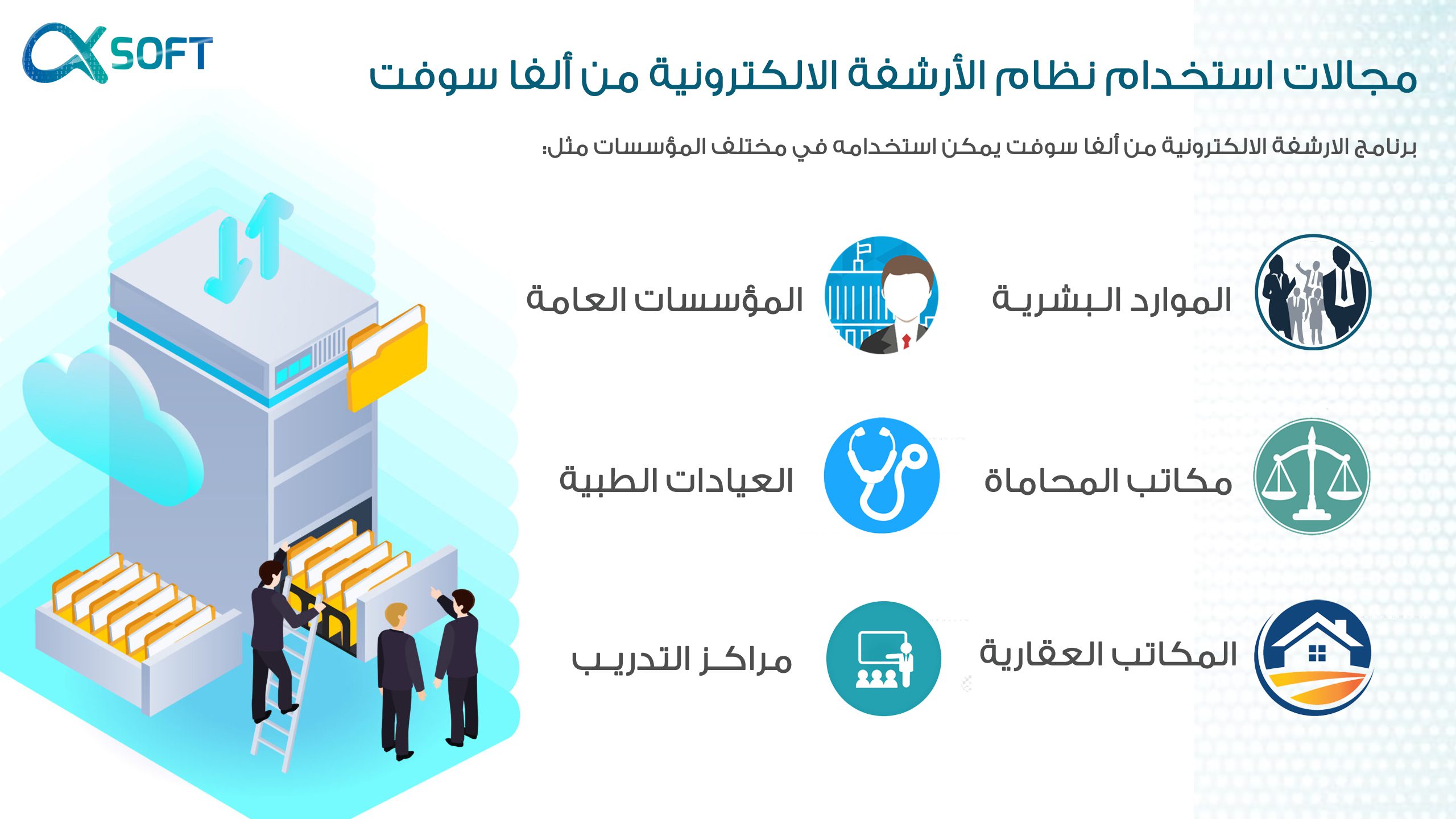 مجالات استخدام نظام الأرشفة الالكترونية من ألفا سوفت